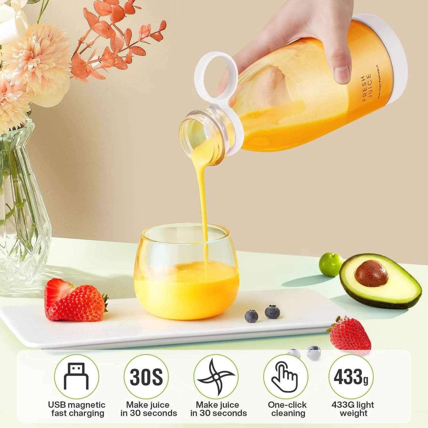 USB Rechargeable Mini Juicer Blender Bottle