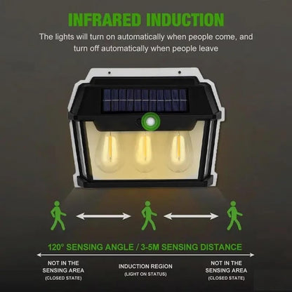 Solar Wall Lights Outdoor (1/3 Light Bulb)